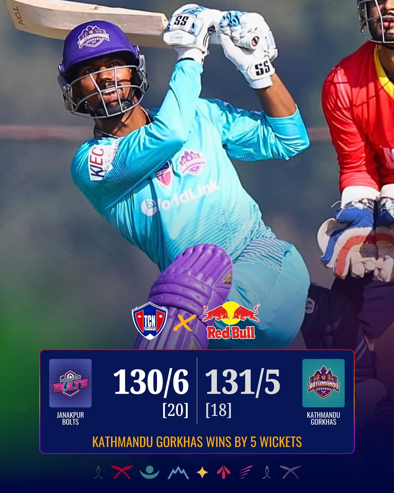 नेपाल प्रिमियर लिग : काठमाडौंसँग जनकपुर पराजित